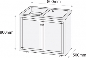 Medidas mueble de Aluminio Thor