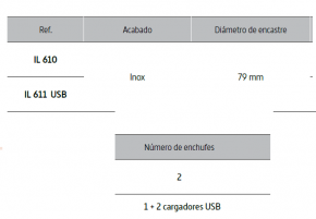 ENCHUFE  AUTOMATIC USB CUCINEOGGI