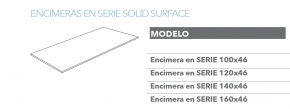 Encimera de Serie sin lavabo, Solid Surface