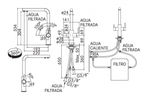 franke fregaderos

franke fregaderos accesorios

donde comprar recambios franke

franke fregaderos

franke kubus 2 kng 110-52

franke pescara l semi pro

fregaderos y grifos franke

grifo franke active plus pull out spray

grifos de cocina marca franke