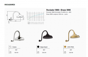 ROCIADOR 1866 + BRAZO 1866 GRB