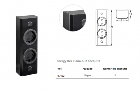 ENCHUFE ENERGY BOX PLANO DE SUPERFICIE CUCINEOGGI NOVEDAD